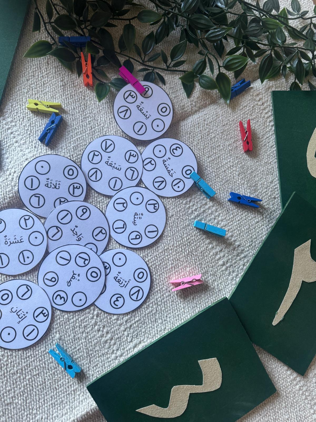 Cercle à pincer des chiffres