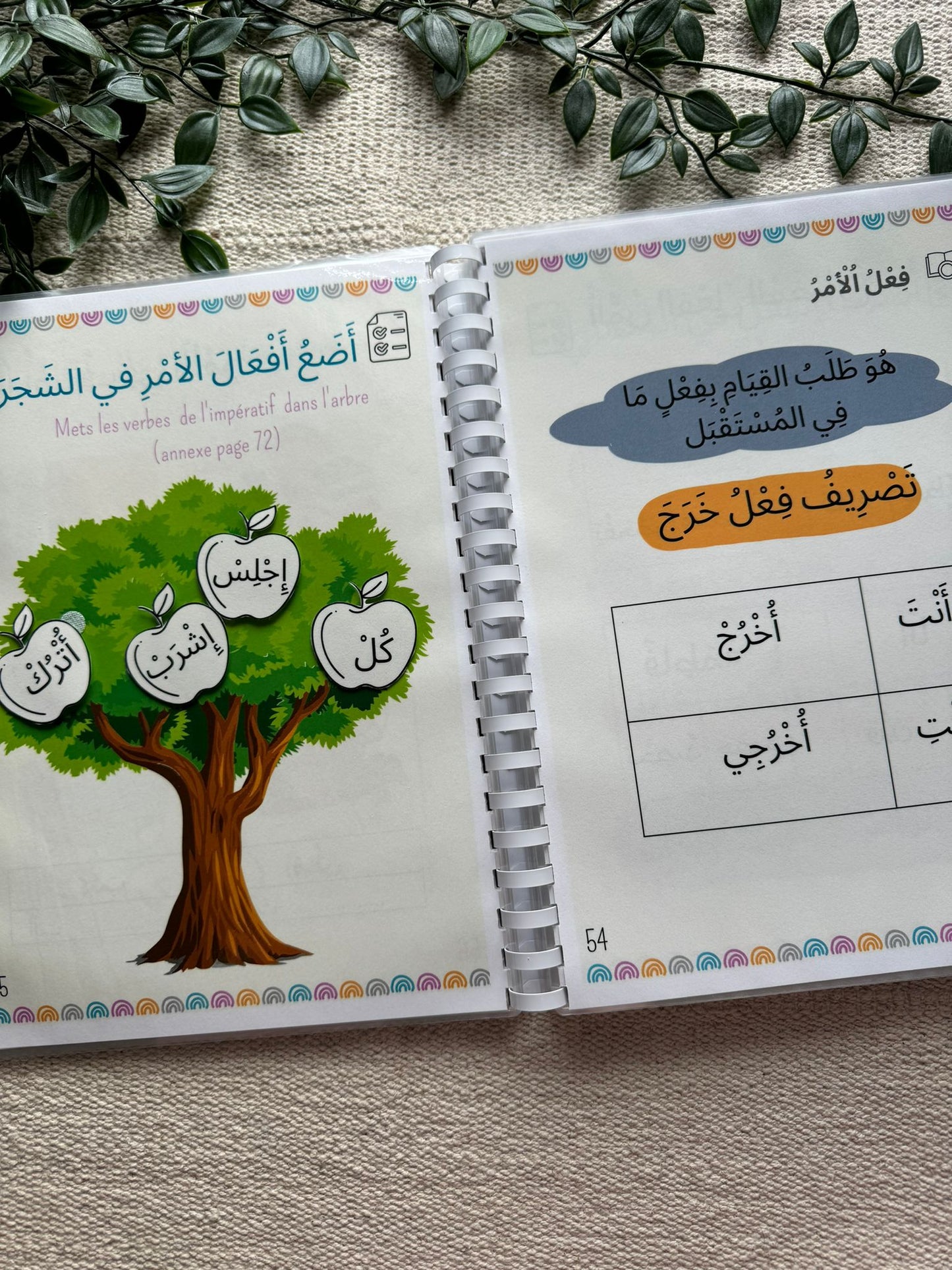 Livret Grammaire