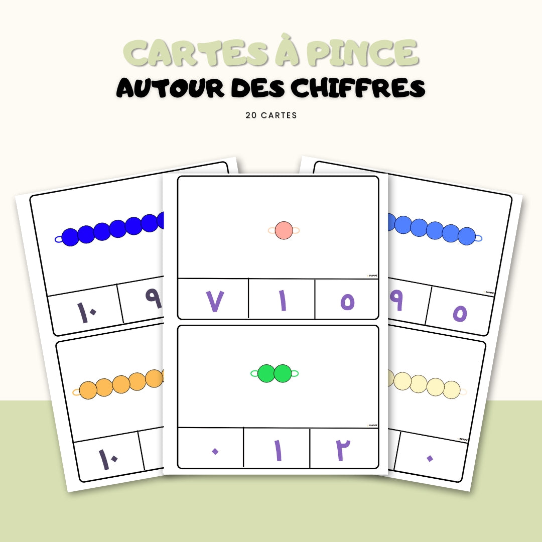 Cartes à pince autour des chiffres